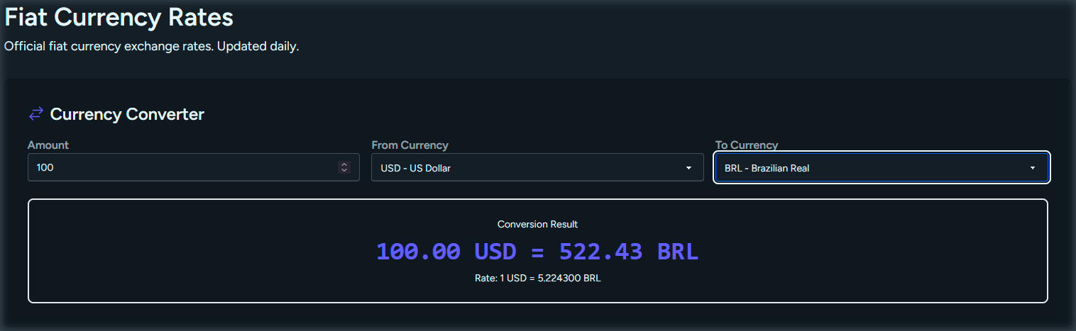 Fiat currency rates